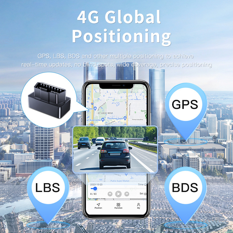 CD Mini OBD GPS Tracker 4G OBD - Heavy Equipment Gps Tracker reseña y precio
