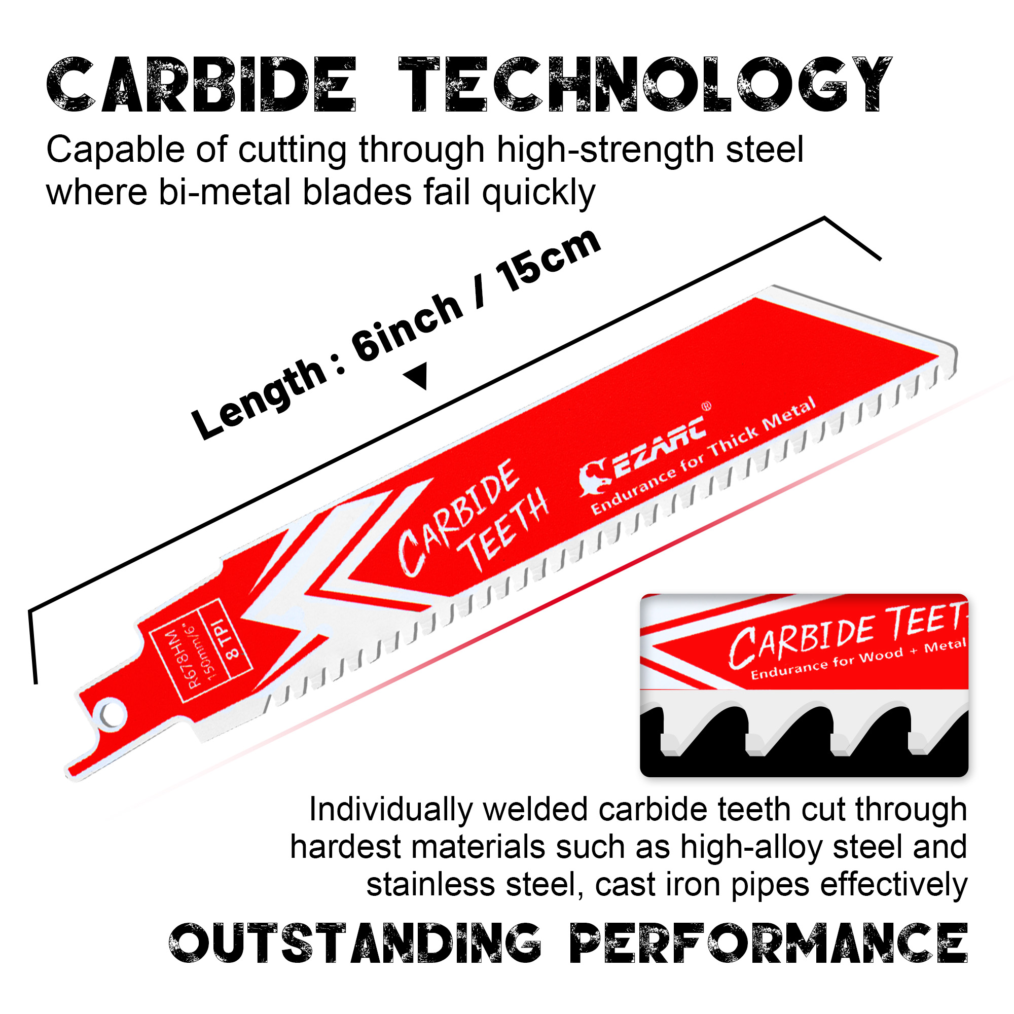 EZARC 150mm Carbide Reciprocat - Heavy Equipment Blade reseña y precio